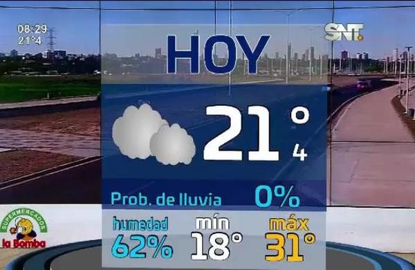 Pronóstico del tiempo en la Mañana de cada Día - SNT