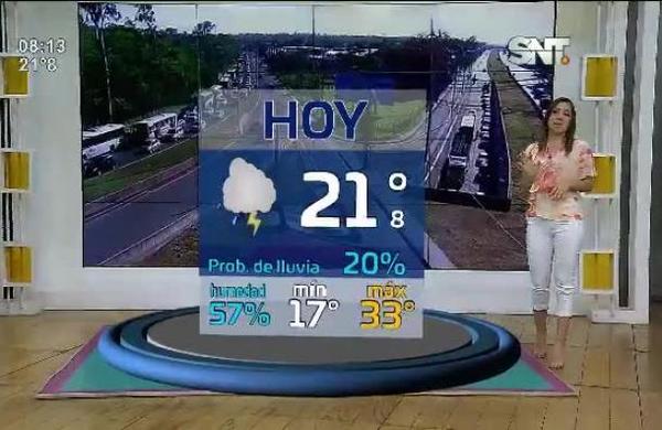 Pronóstico del tiempo en la Mañana de cada Día - SNT