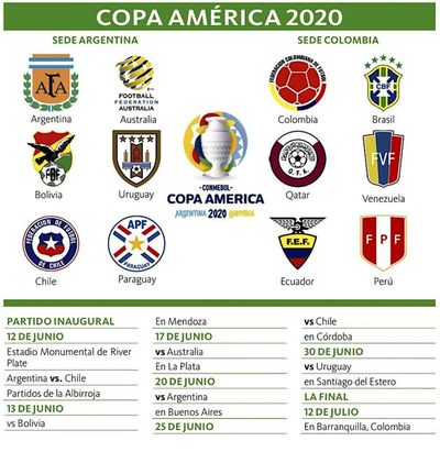 Grupo fuerte y el debut con Bolivia