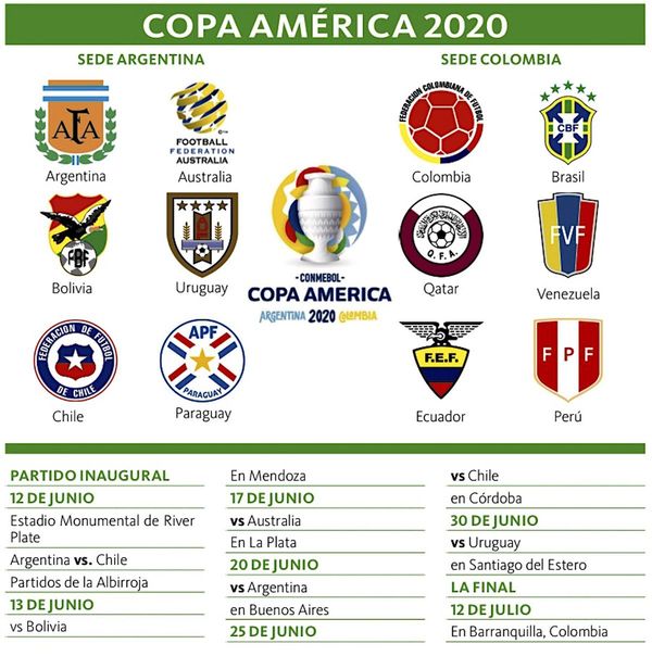 Grupo fuerte y el debut con Bolivia