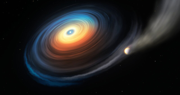 Descubren un exoplaneta girando alrededor de una estrella enana blanca » Ñanduti