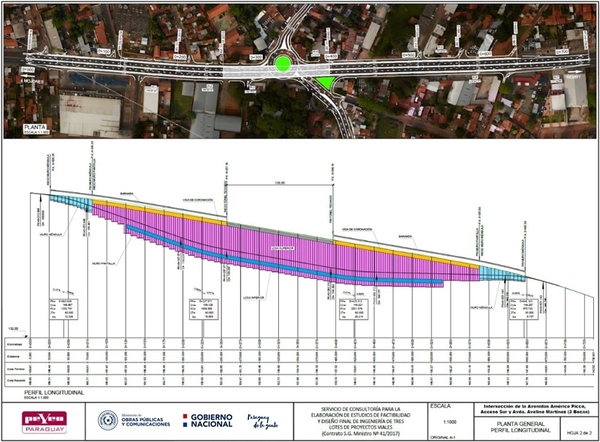 Cuatro empresas interesadas en construir el paso a desnivel en zona de Tres bocas | .::Agencia IP::.