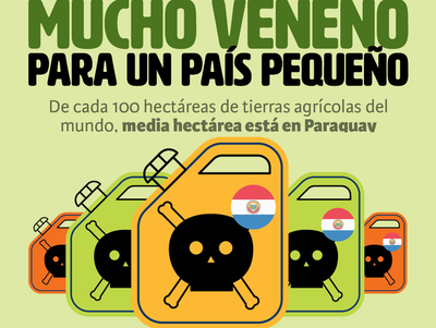 Presentan hoy la quinta edición del estudio "Con la soja al cuello" » Ñanduti