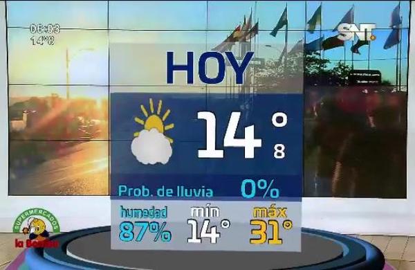 Pronóstico del tiempo para todo el país en la Mañana de cada Día - SNT