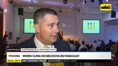 Miden clima de negocios en Paraguay - ABC Noticias - ABC Color