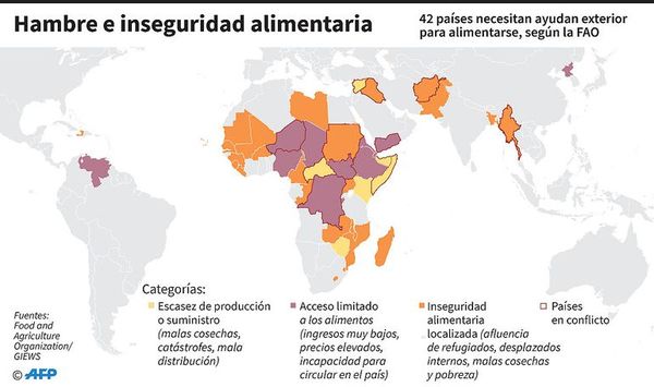 Uso de tecnología en agricultura para garantizar la seguridad alimentaria - Internacionales - ABC Color