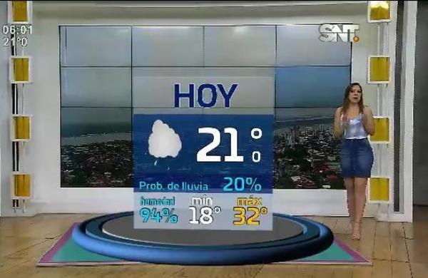 Pronóstico del Clima para todo el país - SNT