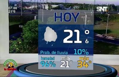 Pronóstico del Clima para todo el país  - SNT