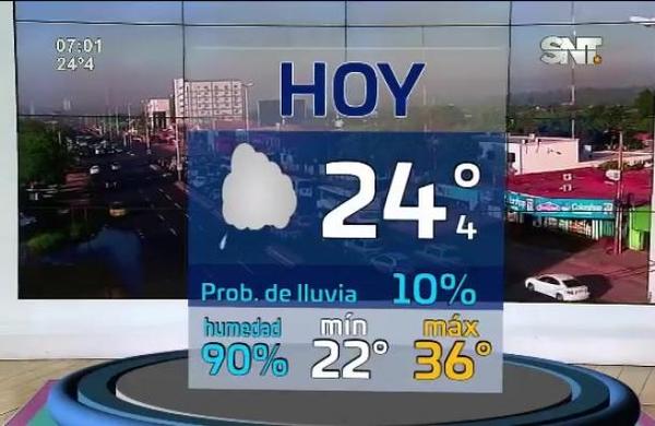 Pronóstico del Tiempo en la Mañana de cada Día - SNT
