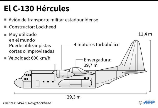 Hallan posibles restos de avión  chileno siniestrado - Internacionales - ABC Color