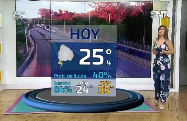 Pronóstico del tiempo para todo el país - SNT