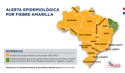 PARA VIAJES AL BRASIL ES OBLIGATORIO ESTAR VACUNADO CONTRA LA FIEBRE AMARILLA