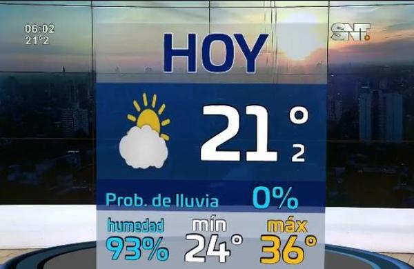 Pronóstico del Clima para todo el país  - SNT