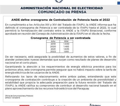 ANDE: Sin aumento hasta el 2022