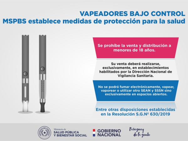 Ministerio de Salud establece medidas sobre los vapeadores