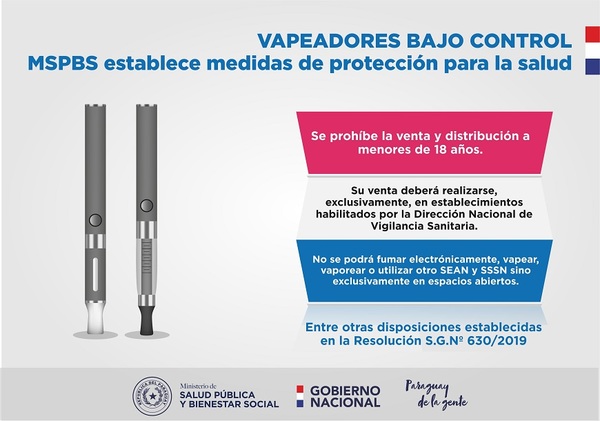 Salud Pública establece medidas de protección ante uso de vapeadores - .::RADIO NACIONAL::.