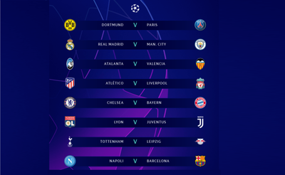 Champions League: ¡Sorteados los octavos de final!