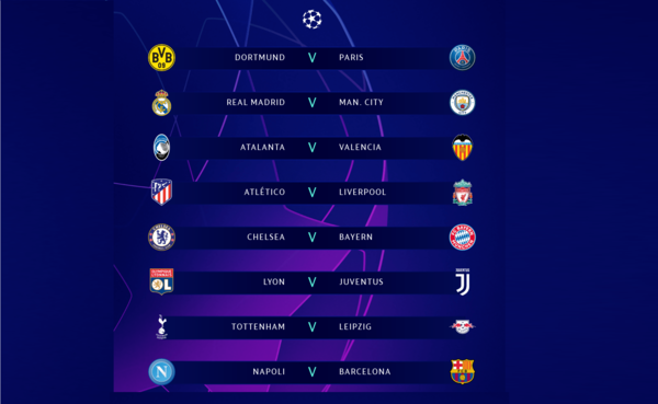Champions League: ¡Sorteados los octavos de final!