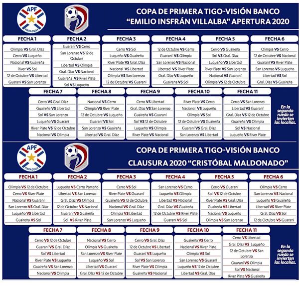 Fútbol desde el 17 de enero