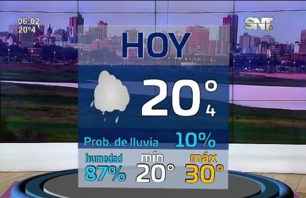 Pronóstico del Tiempo en La Mañana de cada Día  - SNT