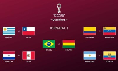 Eliminatorias para el Mundial 2020 ya tiene fixture definido