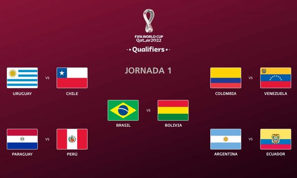 Eliminatorias para el Mundial 2020 ya tiene fixture  definido