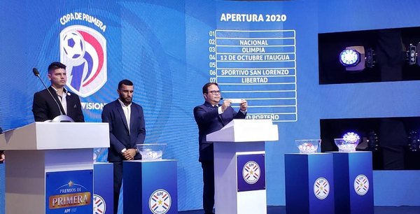 Quedó establecida la primera fecha del Apertura y Clausura 2020