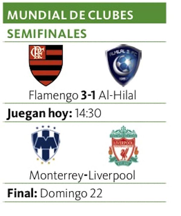 Flamengo se mete en la final