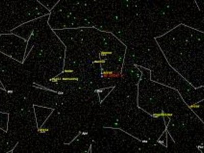 Paraguay bautizó a una estrella y un exoplaneta en guaraní