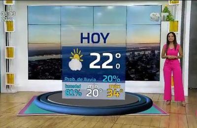 Pronóstico del Tiempo en la Mañana de cada Día - SNT