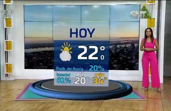 Pronóstico del Tiempo en la Mañana de cada Día - SNT