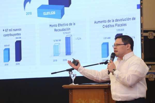 Ley de Modernización Tributaria representa un cambio cualitativo para el país | .::Agencia IP::.