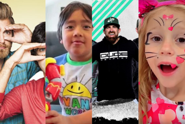 ¿Quiénes son los youtubers mejor pagados del 2019?