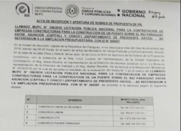Adjudican al Consorcio Unión construcción del puente Asunción - Chacoí - .::RADIO NACIONAL::.
