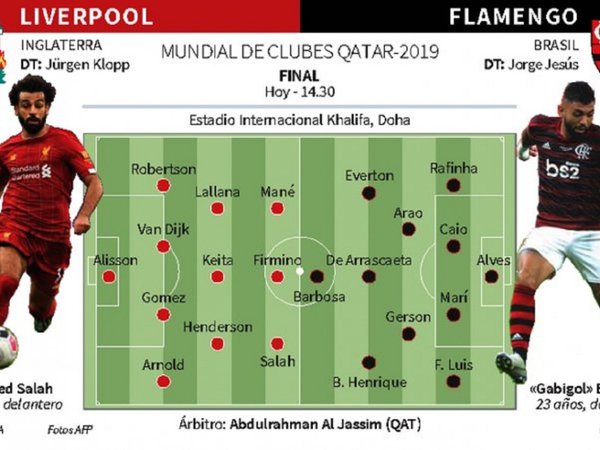 Flamengo y Liverpool buscarán el cetro mundial