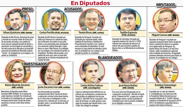 La Cámara de Diputados cierra un año de impunidad - Política - ABC Color