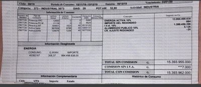 Un error de la ANDE de G. 15.390 millones | Noticias Paraguay