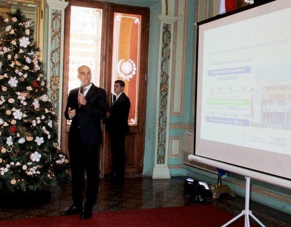 Salud ejecutó el 82% de su presupuesto - Locales - ABC Color