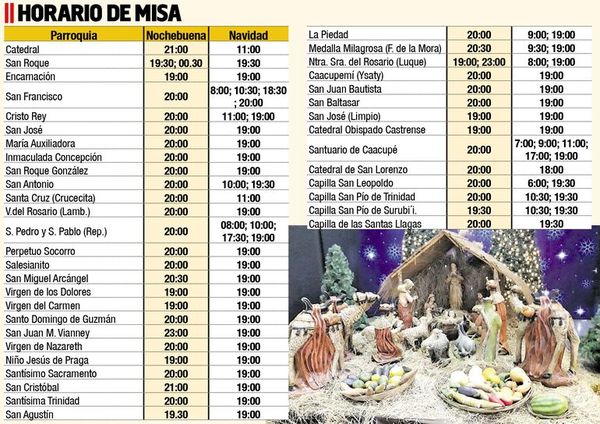 La Nochebuena reúne a las familias para conmemorar el nacimiento del Niño Dios - Locales - ABC Color