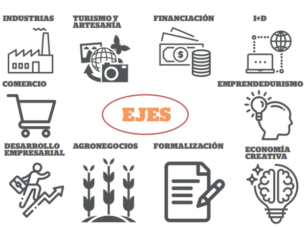 Ingenio de mipymes impulsa su crecimiento