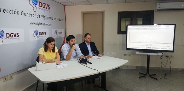 Dengue: epidemia actual está en segundo lugar de los últimos 10 años