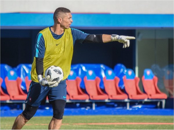 El posible nuevo destino de Juan Pablo Carrizo