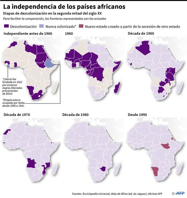 Luego de 60 años de independencia, África continúa con grandes desafíos - Internacionales - ABC Color