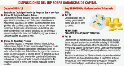 Nueva disposición sobre IRP incluye premios obtenidos en juegos de azar - Economía - ABC Color