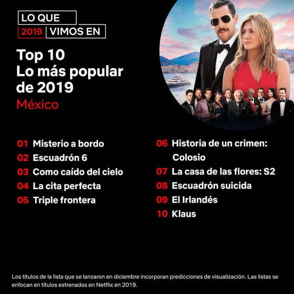 Las películas y series más vistas en Netflix México durante 2019