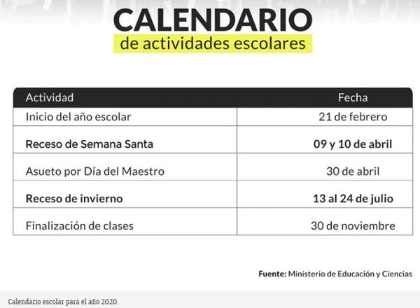 MEC aprueba calendario escolar y las clases arrancarán el 21 de febrero