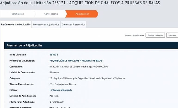 HOY / Correos no paga a contratados, pero gasta millones en chalecos antibalas