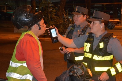 Caminera saca a 466 ebrios de las rutas en la primera semana del Plan Verano » Ñanduti