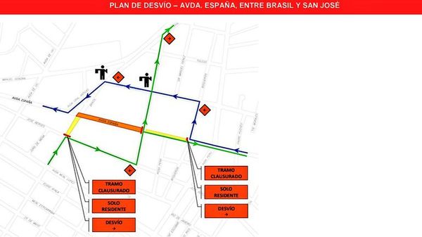 Cerrarán tramo sobre la Av. España por casi un mes desde hoy - Nacionales - ABC Color