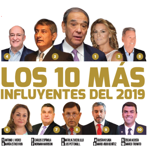 Los más influyentes de los últimos 7 años